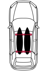 Mystic - Galerie de toit Roofrack System Double V2